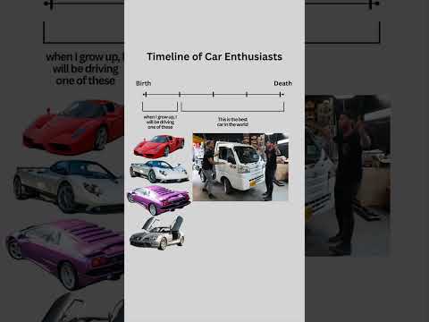 BEST CAR IN THE WORLD thumbnail