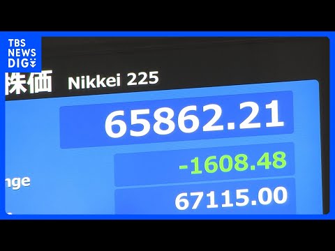 【速報】日経平均株価 一時1600円超の下落　一方でTOPIXはプラス圏の場面も｜TBS NEWS DIG thumbnail