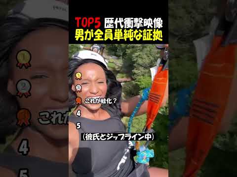 男が全員単純な証拠 thumbnail