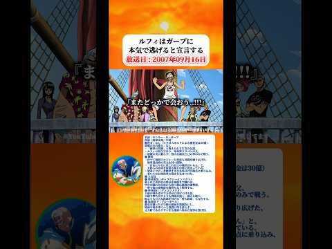 ルフィはガープの軍艦からサニー号のクードバーストで飛んで逃げ切る 【ワンピース】 thumbnail