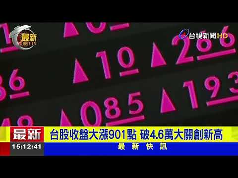 台股收盤大漲901點 破4.6萬大關創新高【最新快訊】 thumbnail