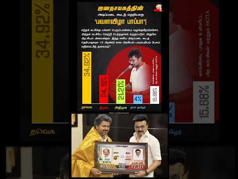 ஒரு பேசிக் ஞாலேட்ஜ் கூட இல்லாத பவள விழா பாப்பா எதிர்க்கட்சி.. ஜனநாயக அறிவு கொஞ்சம் கூட இல்ல! வேஸ்ட் thumbnail