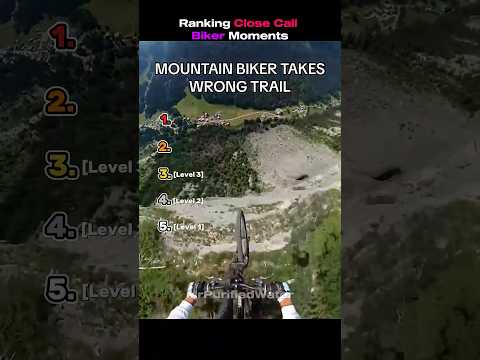 Ranking Close Call Biker Moments thumbnail