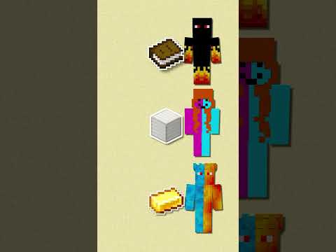 Cada qual com seu item thumbnail