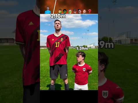 Michiel vs Footballers Height ? thumbnail