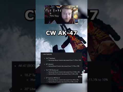Weapon Balance Patch! *Warzone* thumbnail
