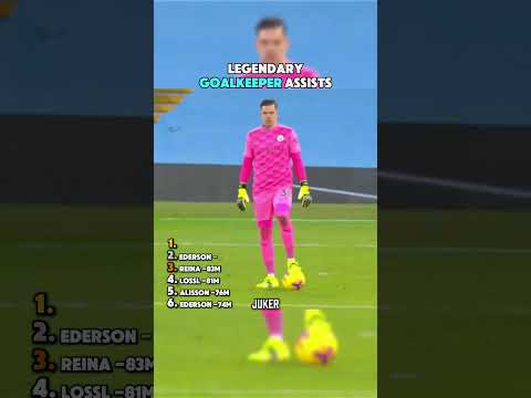 LEGENDARY GOALKEEPER ASSISTS thumbnail