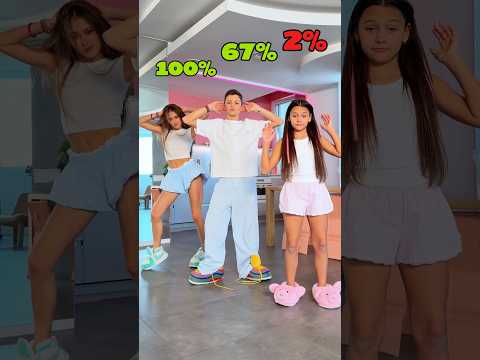 🪫copines🔋@_miss_tais_ @markchirkin #dance thumbnail
