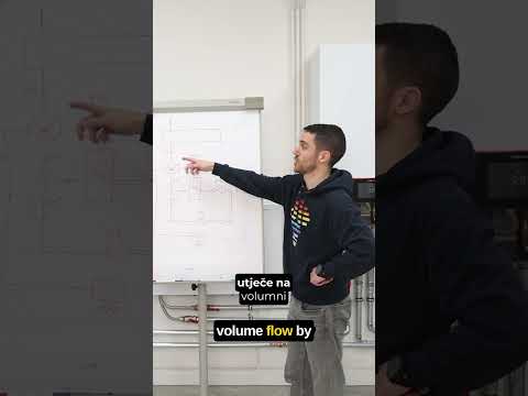 Logika upravljanja dizalice topline thumbnail
