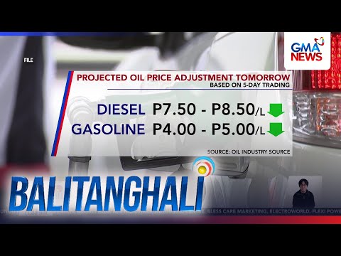 Projected oil price adjustment tomorrow (based on 5-day trading) | Balitanghali thumbnail