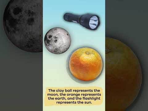 Lunar Eclipse for Kids | How to make a lunar eclipse | #shorts thumbnail