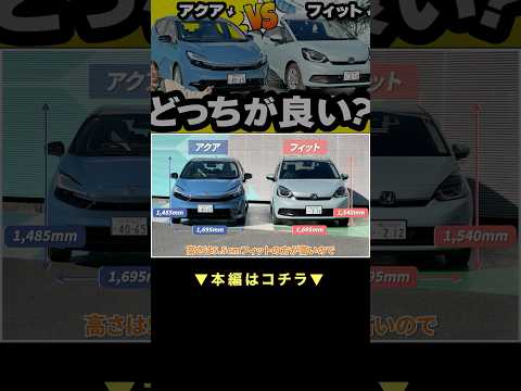 ホンダフィットとトヨタアクア、買うならどっち? #車選び #比較 #shorts thumbnail