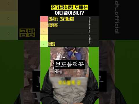 전기공이랑 도배는 어디쯤이려나? thumbnail