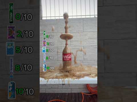 Qué caramelo hace el chorro más alto de Coca-Cola?  🚀😱 thumbnail