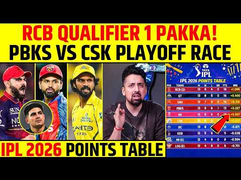 RCB QUALIFIER 1 PAKKA! ? PBKS VS CSK PLAYOFF RACE? | IPL 2026 POINTS TABLE | #rcb #pbksvscsk #ipl26 thumbnail