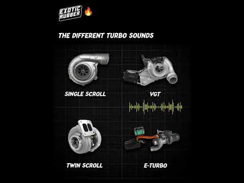The different turbo sounds thumbnail