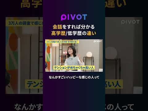 【学歴の現実】学歴で差が出るコメント力#pivot thumbnail