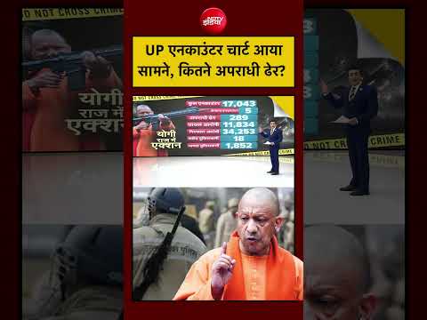 Syed Suhail | UP Encounter News: UP एनकाउंटर चार्ट आयासामने, कितने अपराधी ढेर? | #shorts #viral thumbnail