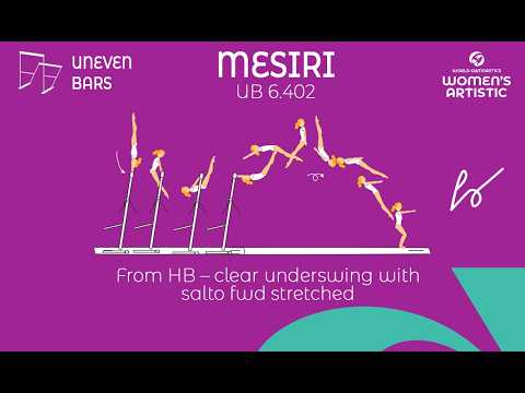 The MESIRI -  WAG UB new element thumbnail