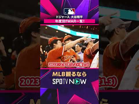 【ドジャース・大谷翔平】 年度別fWAR一覧🔥 2026年はキャリア最高ペース 2026年MLB観るなら#SPOTVNOW #shorts thumbnail