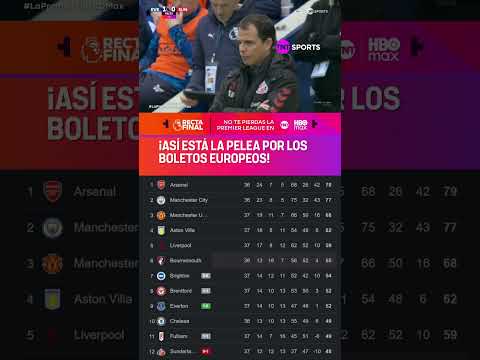 ¿CÓMO ESTÁ LA PELEA POR EUROPA? I EVERTON VS SUNDERLAND | JORNADA 37 I PREMIER LEAGUE #Shorts thumbnail