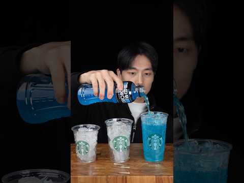 Testing Viral Video thumbnail