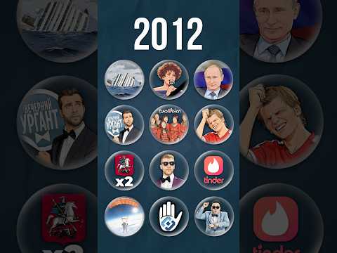Каким был мир в 2012-м? #2012 #дорн #ургант thumbnail