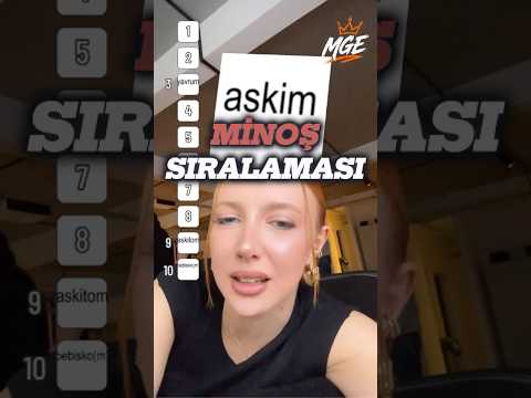 Mina’nın Sevgi Sözcüğü Sıralaması ❤️ #manifestgirls #manifam #shorts thumbnail