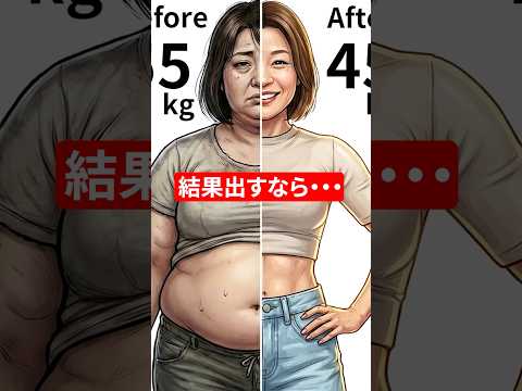 疲れる運動はもう古い！リズム運動が更年期ダイエットの正解✅ thumbnail