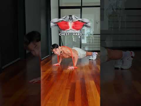 How to train your full body using only a resistance band thumbnail