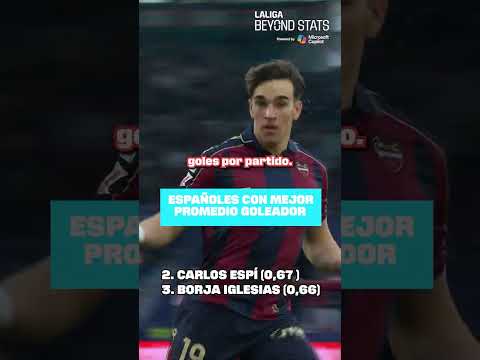 Los 3 jugadores españoles con mejor promedio goleador son... thumbnail