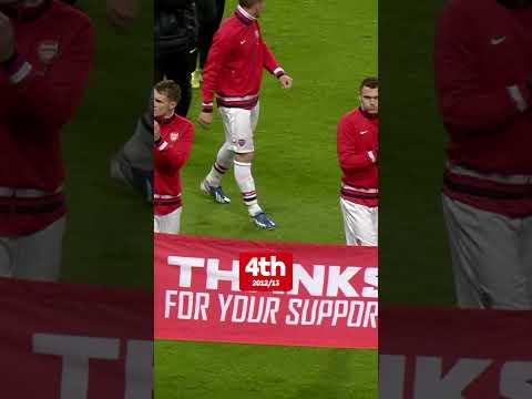 Arsenal’in Premier League’deki Son Şampiyonluğundan Bu Yana Tüm Sezon Sonu Sıralamaları #shorts thumbnail