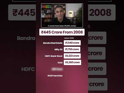 Vijay Mallya ke RCB Purchase ki Aaj Kitni VALUE hain?! | Ankur Warikoo #shorts thumbnail