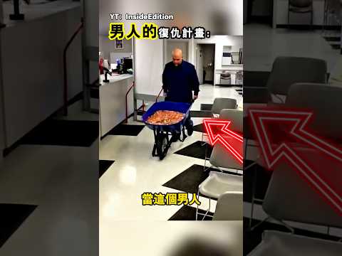 報復不作為的工作人員的方法（YT：InsideEdition） thumbnail