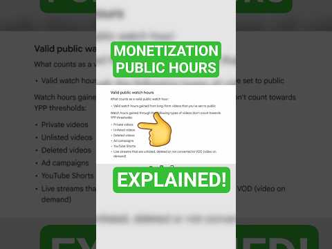 YouTube Monetization - Public Watch Hours thumbnail