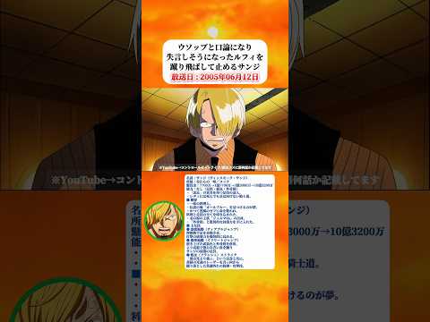 サンジはルフィが失言しそうになったところを蹴り飛ばして止める 【ワンピース】 thumbnail