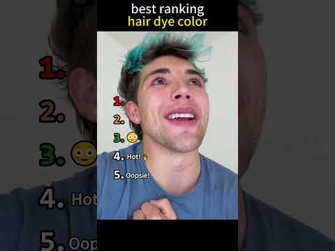 I'm going to dye my hair a new color!!??? thumbnail