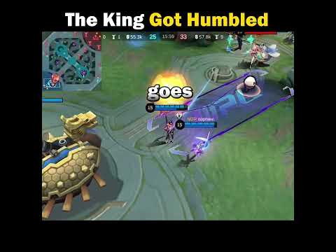From Crown to Clown thumbnail