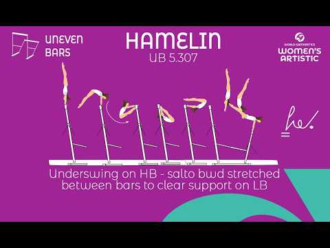 The HAMELIN -  WAG UB new element thumbnail