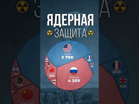 У кого есть ядерная защита? #сша #россия #китай thumbnail