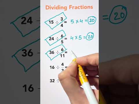 Division of Fractions thumbnail