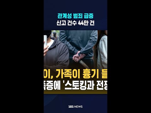 '관계성 범죄' 한 해 44만 건  '경악' #shorts thumbnail