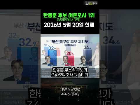 ✅속보 ! 한동훈 후보 여론조사 1위  (채널A 뉴스Top10 /2026년5월20일)  #한동훈 thumbnail