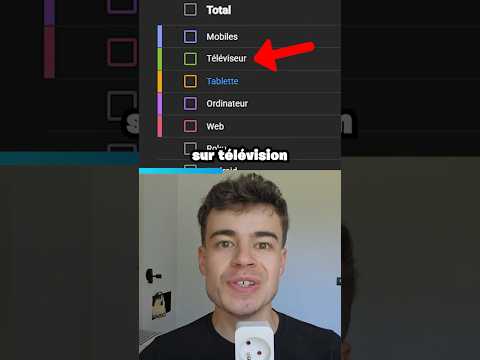 Tu regardes ma vidéo sur un FRIGO ??? thumbnail
