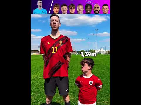 Footballers And Height?☠️ #shorts #football #height #ronaldo #soccer thumbnail