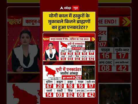 Chitra Tripathi | योगी काल में ठाकुरों के मुकाबले कितने ब्राह्मणों का हुआ एनकाउंटर | #ytshorts thumbnail