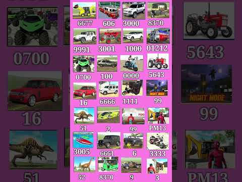 Real code ? Indian bike driving 3d all new cheat code update + plugin cheat code thumbnail