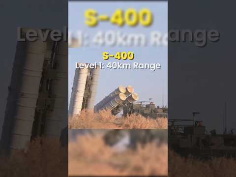 Indian Army Tech ? thumbnail