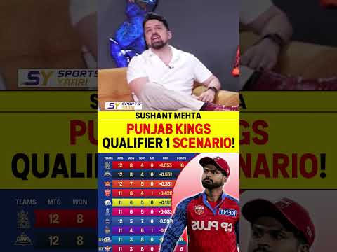 PUNJAB KINGS Q1 SCENARIO! #punjabkings #qualification #shreyasiyer #preityzinta #iplqualifier #ipl thumbnail
