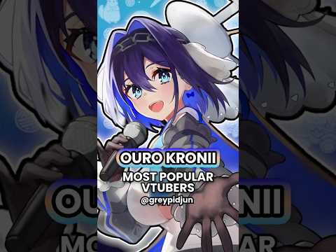 Most Famous Vtubers from Each Country【Ouro Kronii/ Canada】 thumbnail